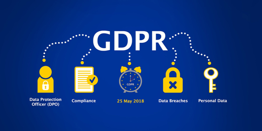 Gdpr