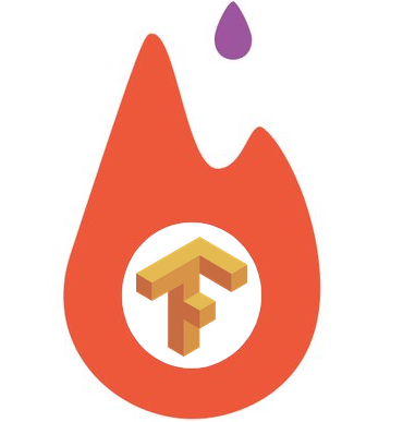 Pytorch vs google tensorflow