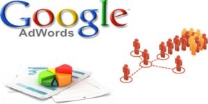 Google adwords