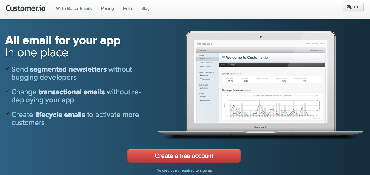 Digital marketing tools