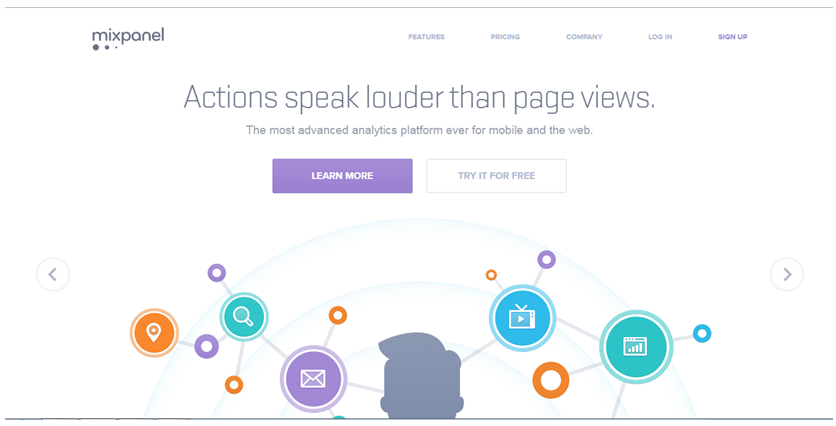 Mobile marketing tools