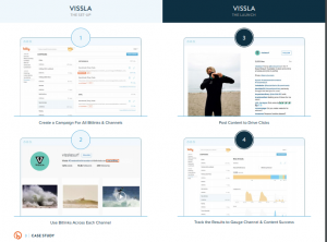 Marketing case study