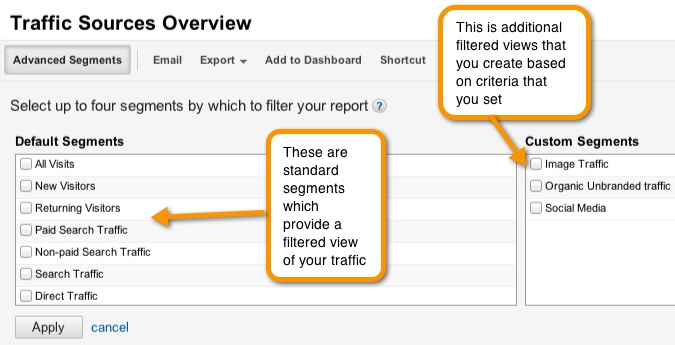 Google analytics guide