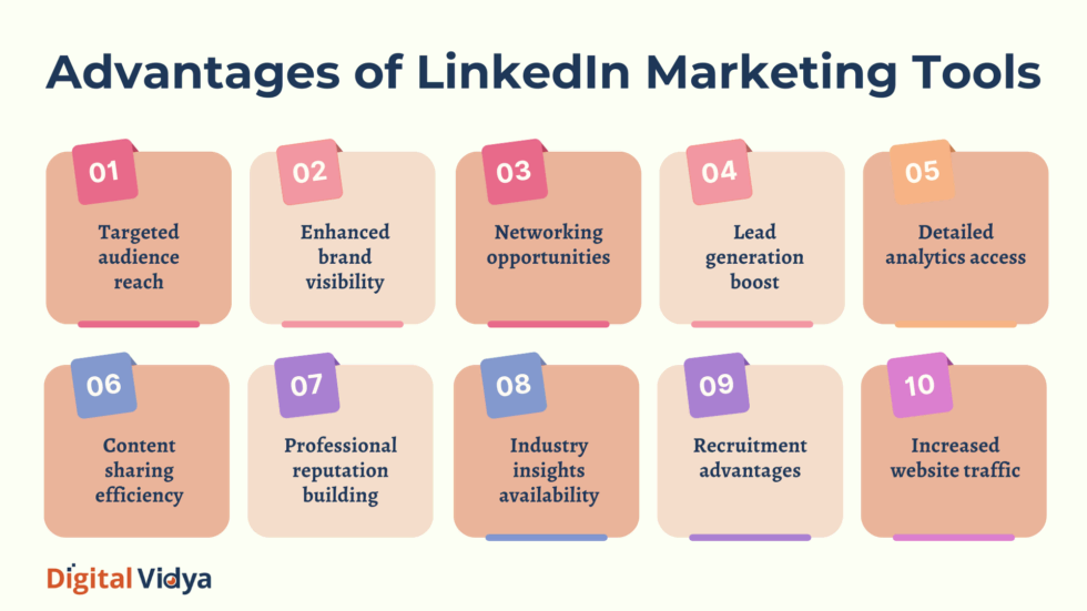 Infographic showing 10 advantages of linkedin marketing tools including targeted reach, brand visibility, networking, lead generation, and analytics
