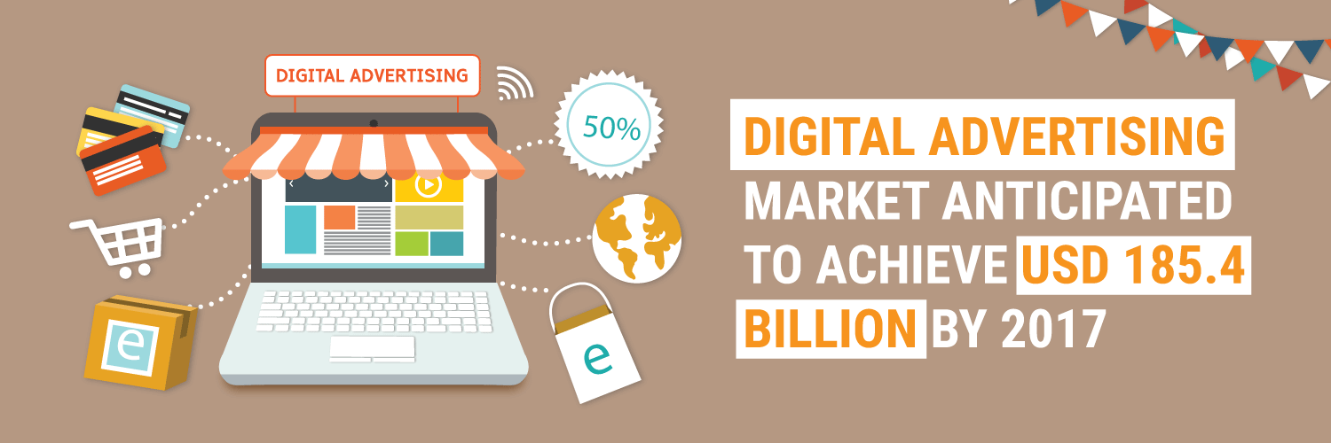 Online advertising market