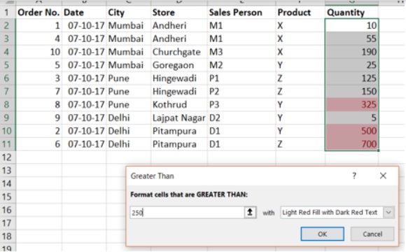Data analytics using excel