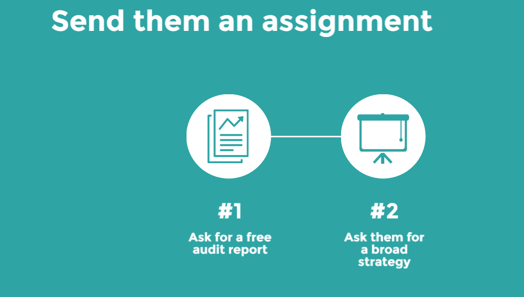 Online marketing company