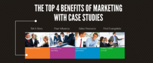 Benefits of case studies