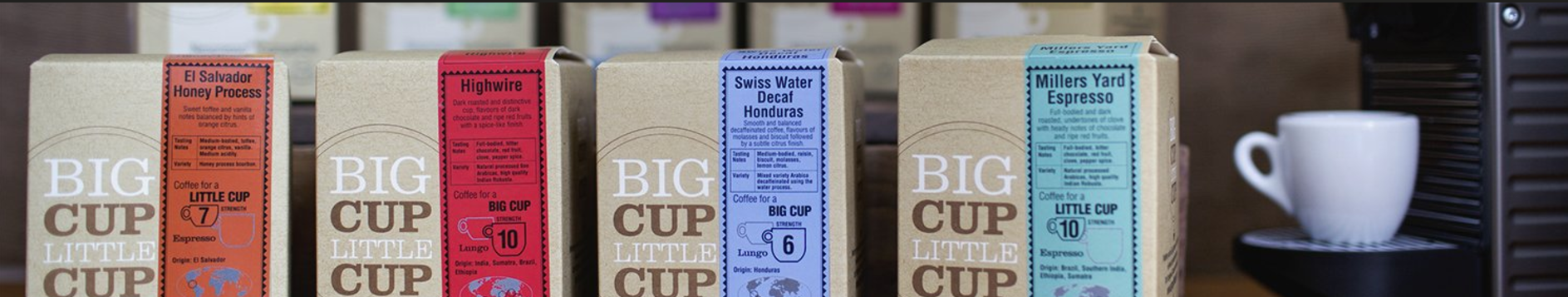 Benefits of email marketing