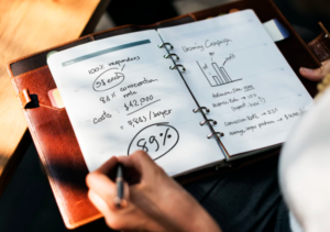 Startup business plan format