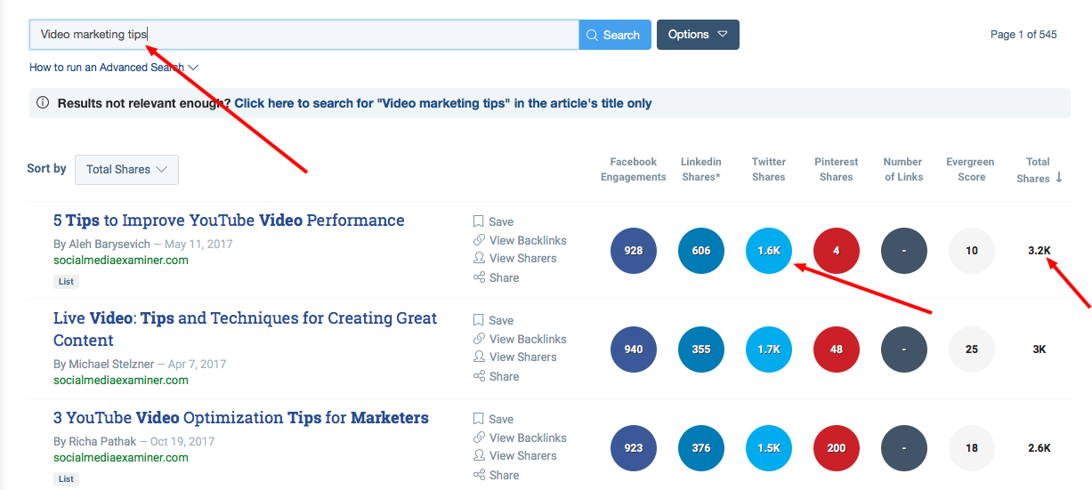 Buzzsumo