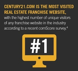C21_franchisesales_computer_fullstat