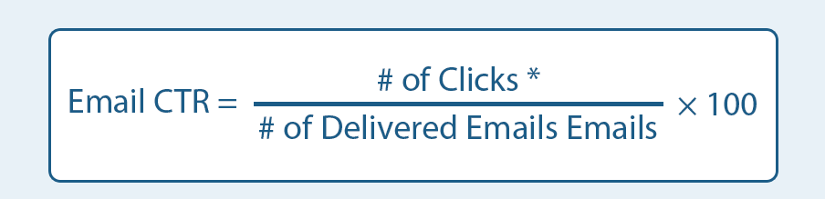 Email marketing jobs