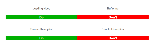 Human behavior responds positively to easy words