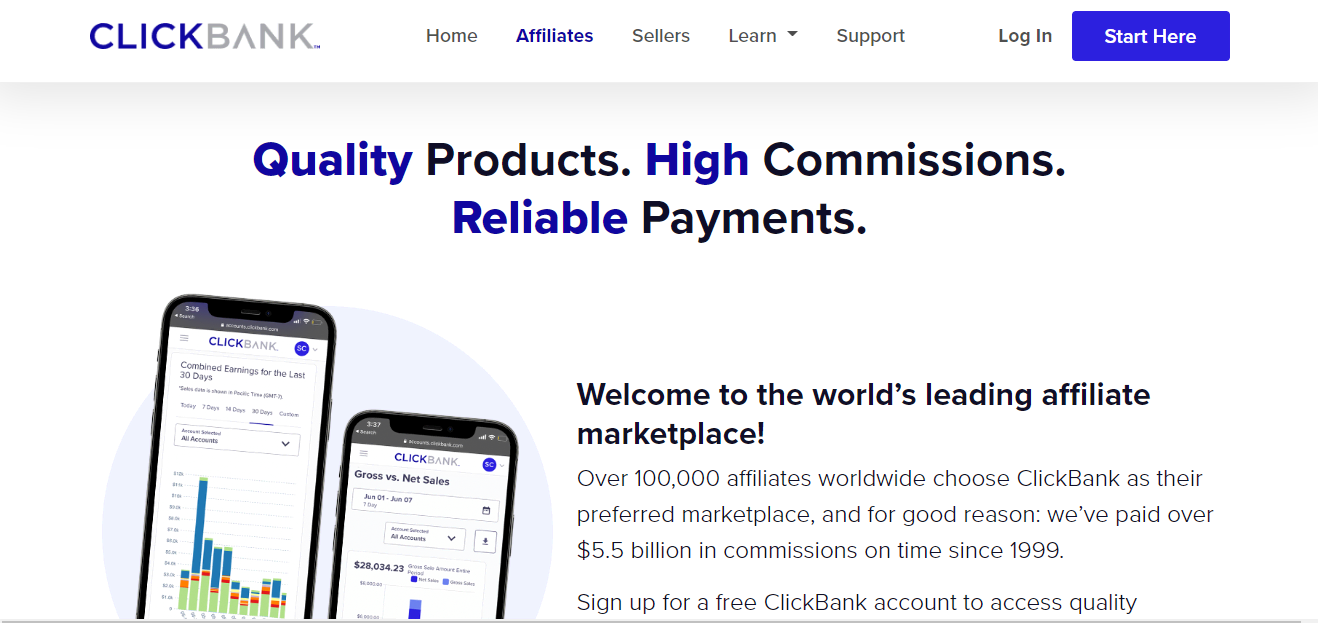 Clickbank affiliates