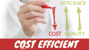 Role of digital marketing source technooyster