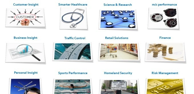 Data analytics applications