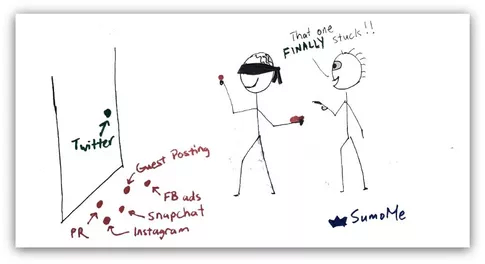 Digital-marketing-expert