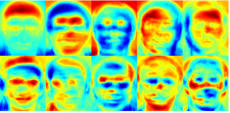 Eigenfaces_face recognition