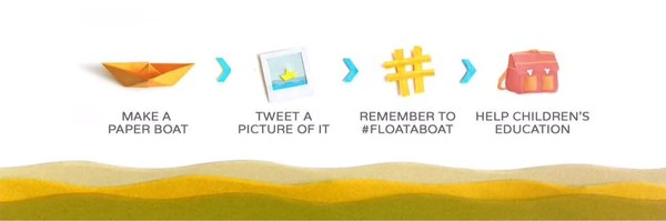 Floataboat paper boat