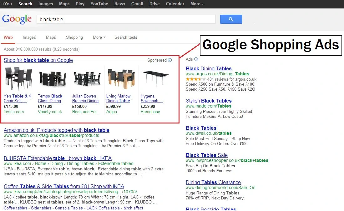 Online shopping campaign