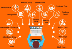 Work schedule of an hr source - hr2easy