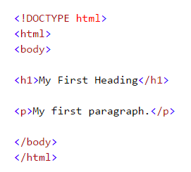 A complete guide to web scraping with python