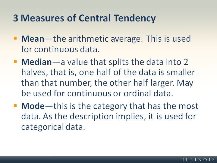 Descriptive vs inferential statistics source - illinois. Edu