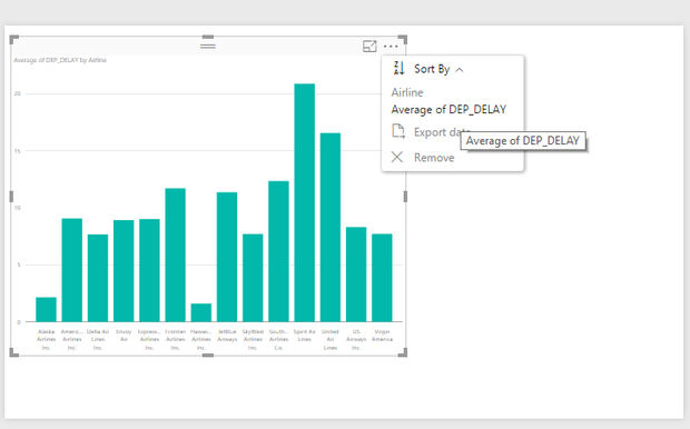 Power bi tutorial source - techhive