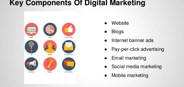 Digital marketing components to learn for consultants.