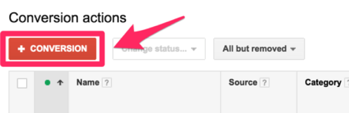 Learn google adwords