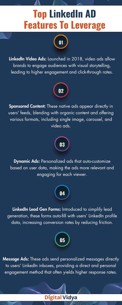 5 tips to leverage from linkedin paid ads