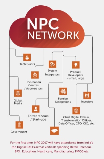 Nasscom product conclave 2017