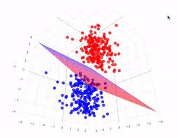 Support vector machines