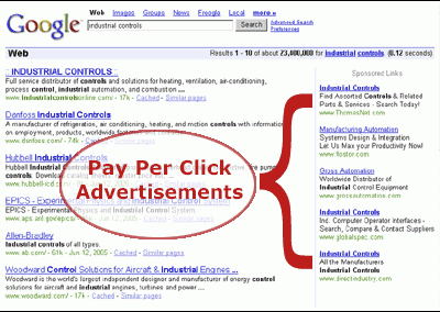 Pay per click marketing