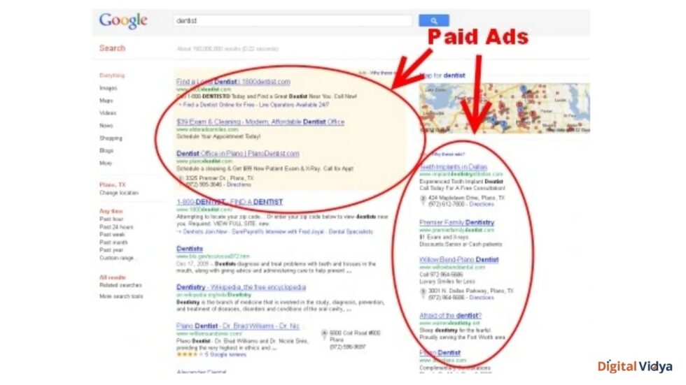Paid digital advertising types on search engines.