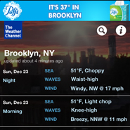 Photo courtesy - google