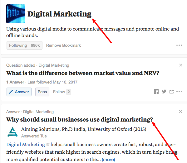 Content marketing tools