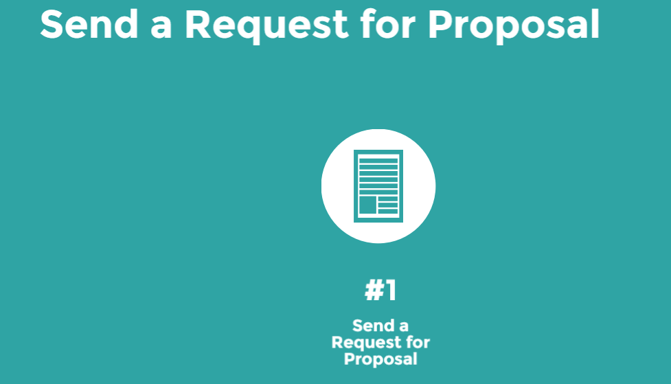 Online marketing company