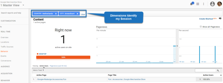 Google analytics tools