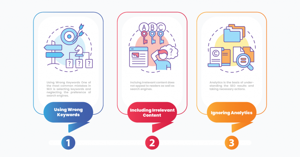 Seo mistakes to avoid