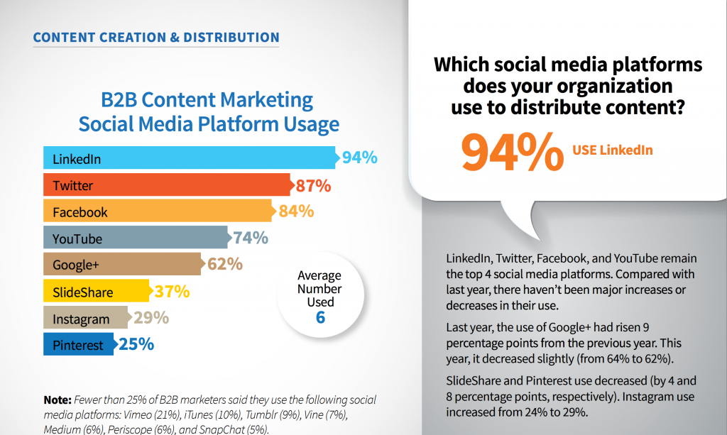 Screen shot 2015 11 03 at 3. 47. 18 pm