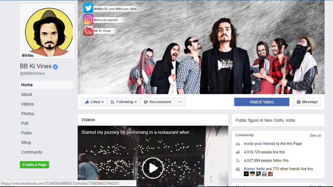 Digital marketing scope