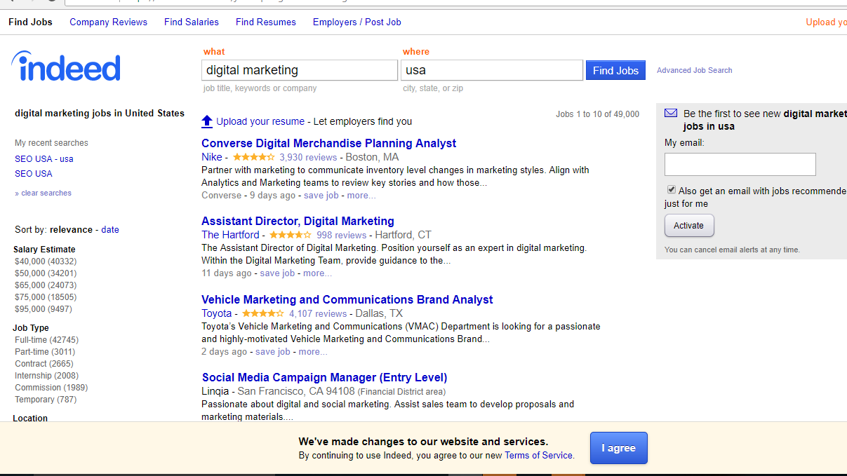 Digital marketing scope