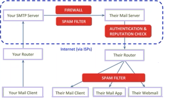 Screenshot_20160921-210821