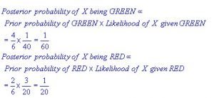 Posterior probability of x