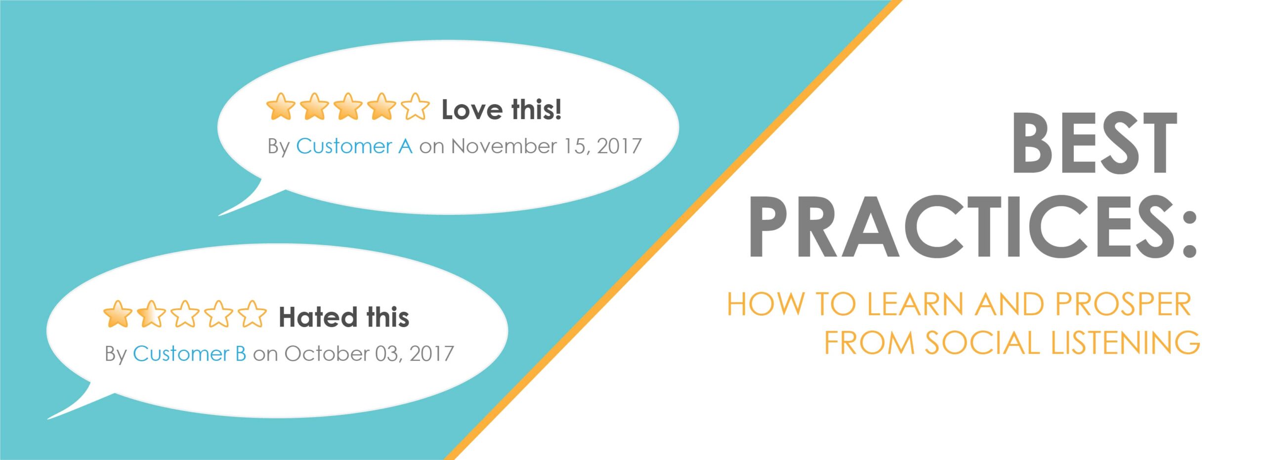 Best practices of social listening