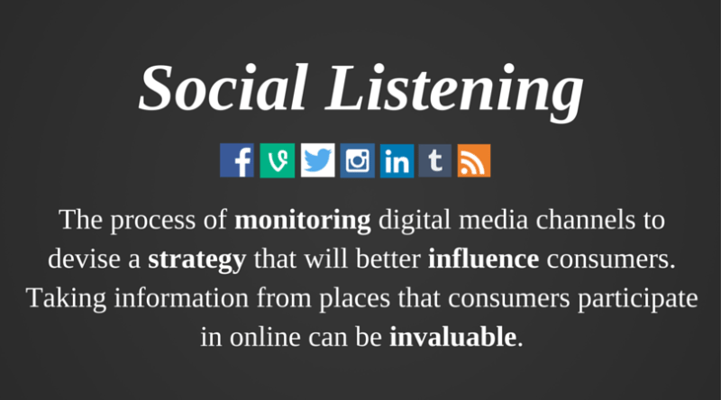 Social listening
