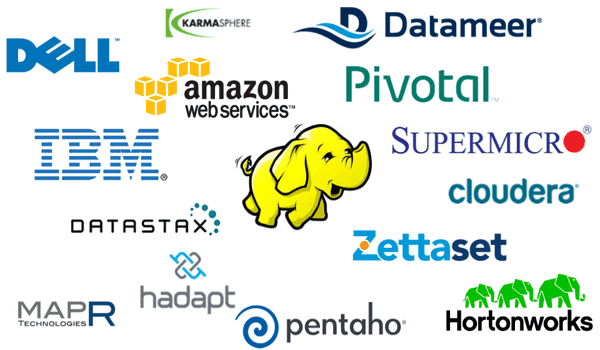 Hadoop infrastructure