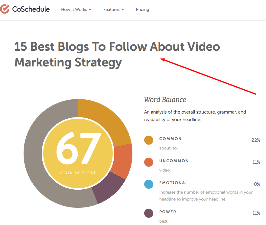 Content marketing tools